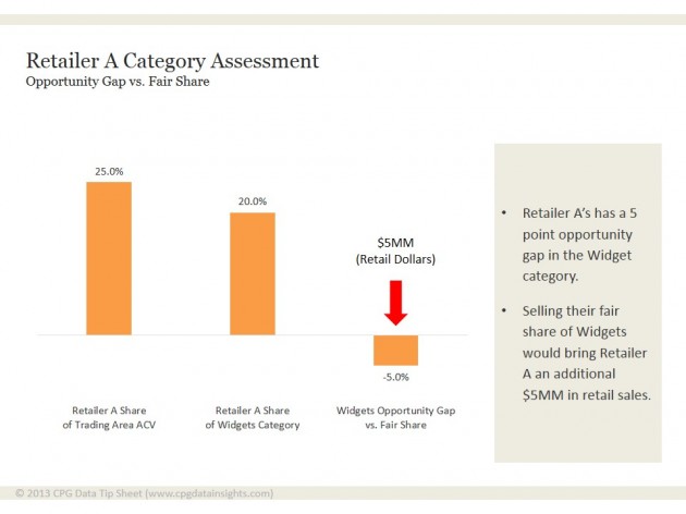 Slide3