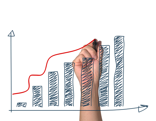 Creating Persuasive Charts