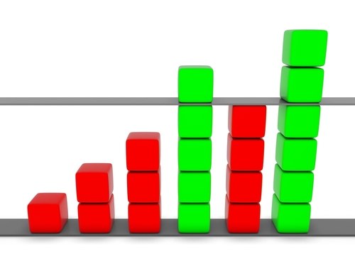 Incremental Volume