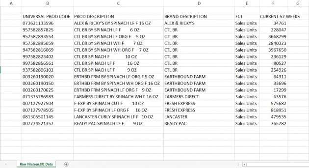 VLOOKUP example raw data