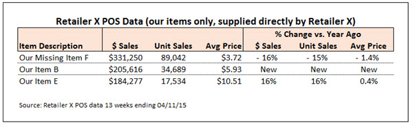 combining data sources 2